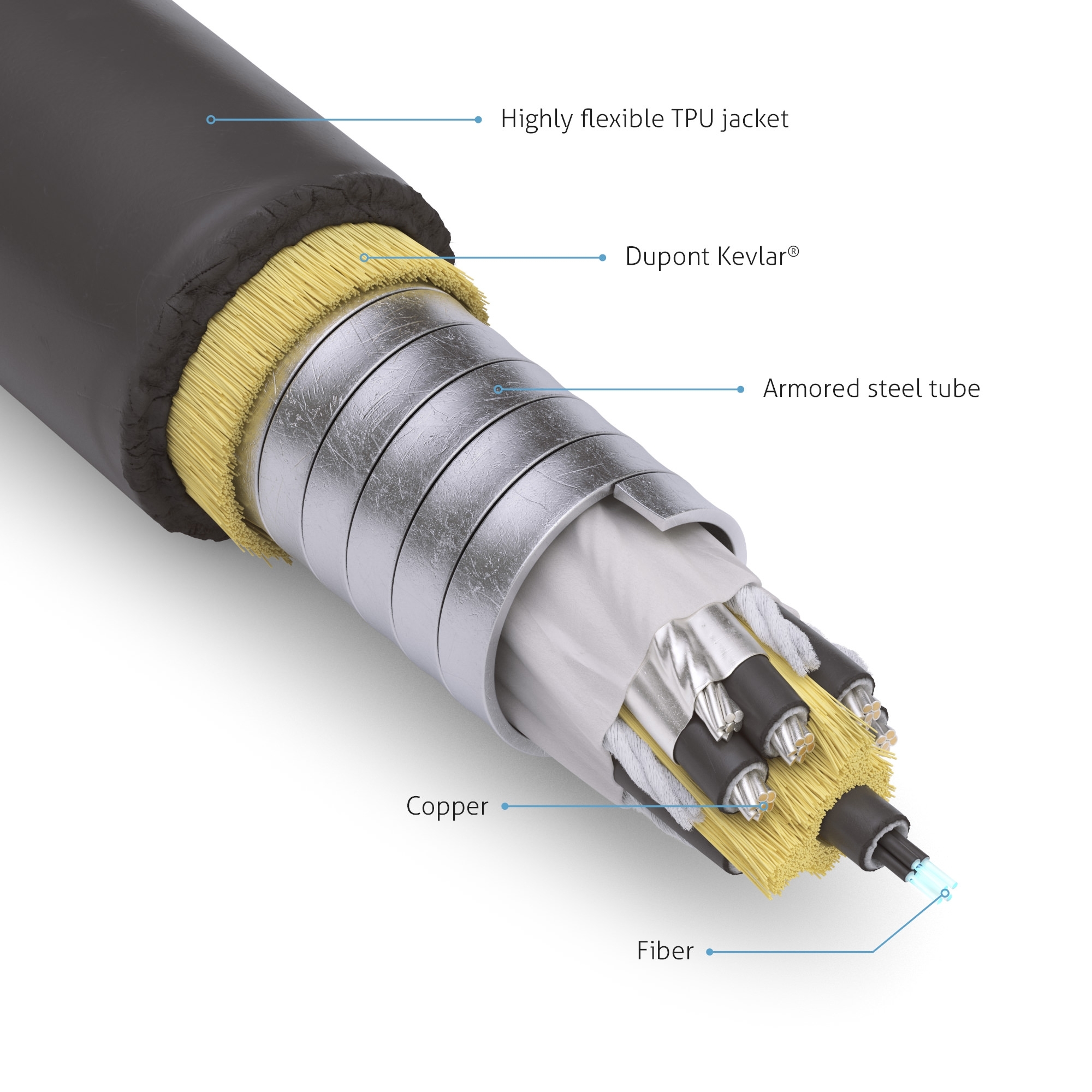 FiberX FX-I360-050S - HDMI 2.0 - 4K - Gepanzertes Glasfaserkabel - 50m