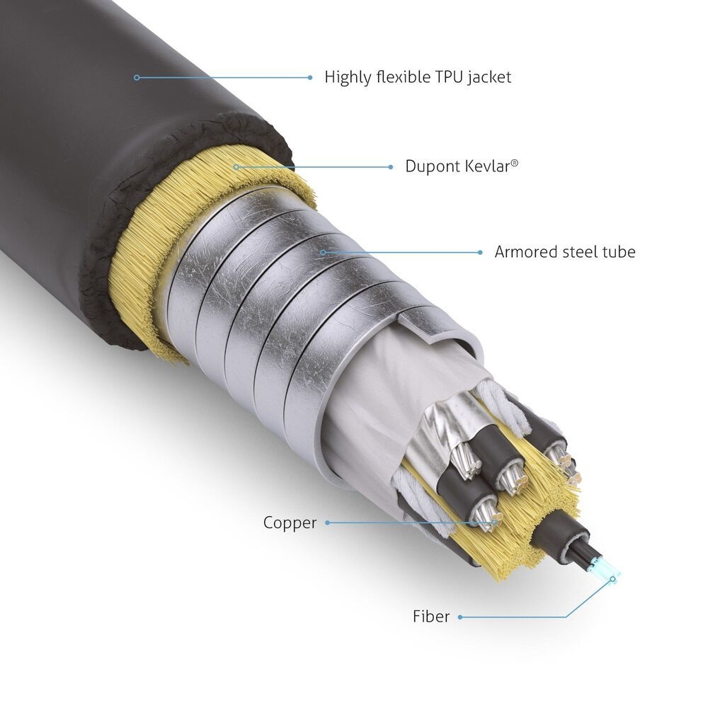 FiberX FX-I360-010 - HDMI 2.0 - 4K - Gepanzertes Glasfaserkabel mit Kabeltrommel - 10m