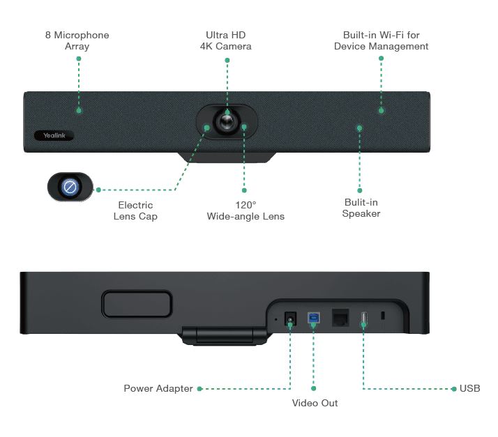 UVC34 mit 4K-KI-gesteuerten Kamera, Mikrofon-Arrays und Lautsprechern in einem einzigen Gerät