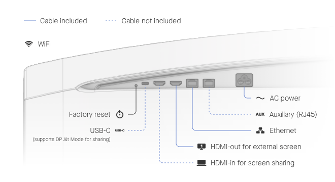 Neat Board Pro - 65 Zoll - 4K - Ultra-HD - Zoom & Microsoft Teams - inkl. Tischstandfuß - All-in-One-Videokonferenzdisplay  