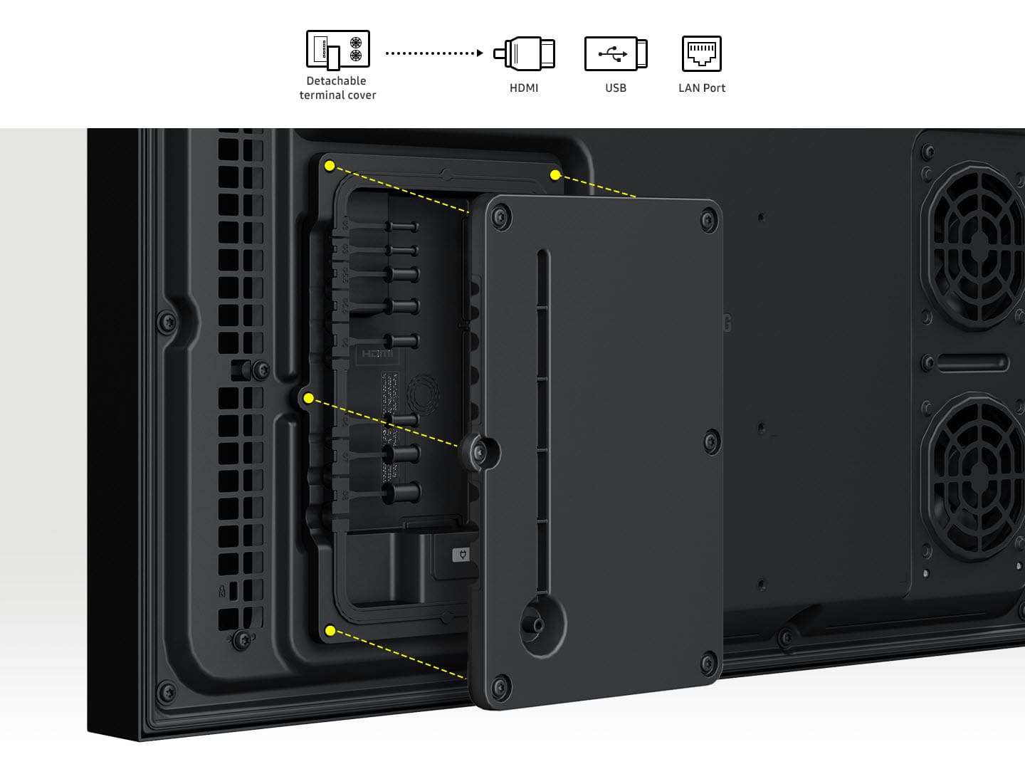 Komfortable Konnektivität und Installation mit dem Samsung OH24B.