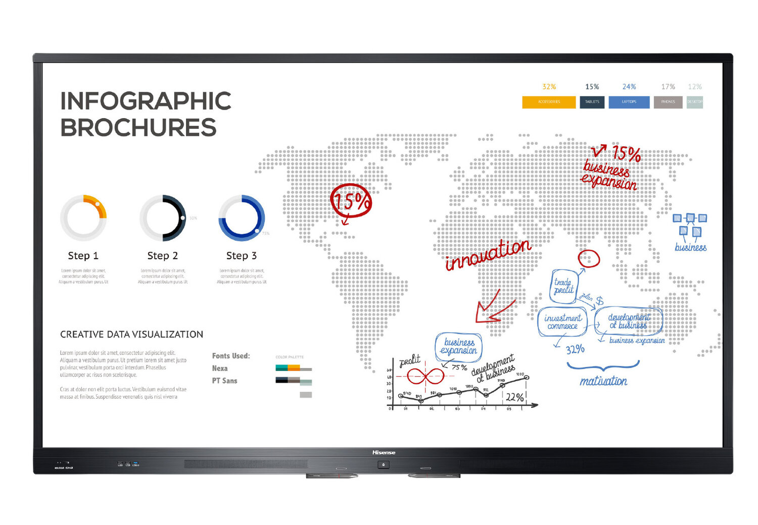 Hisense 65WR60AE - 65 Zoll - 360 cd/m² - Ultra-HD - 3840x2160 Pixel - 20 Punkt - Advanced Interactive Display