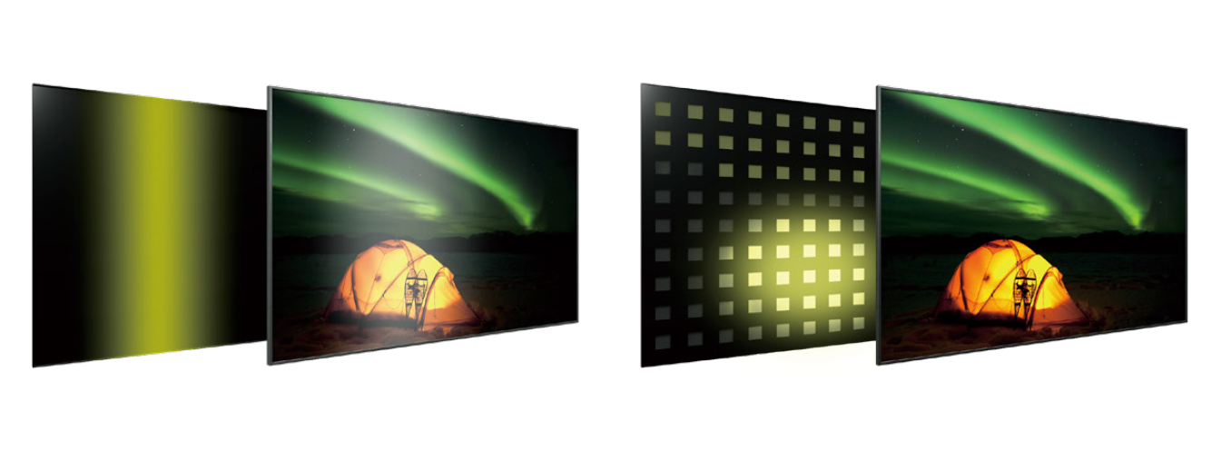 Das BRAVIA FW-65BZ30J mit Full Array LED.