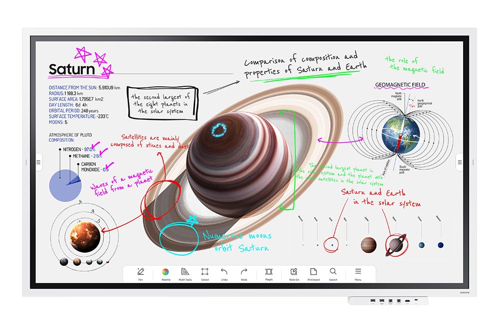 Samsung Flip Pro WM65B Bundle - 65 Zoll Flipchart + Hagor WH SA Wandhalterung inkl. Adapter für 65 Zoll