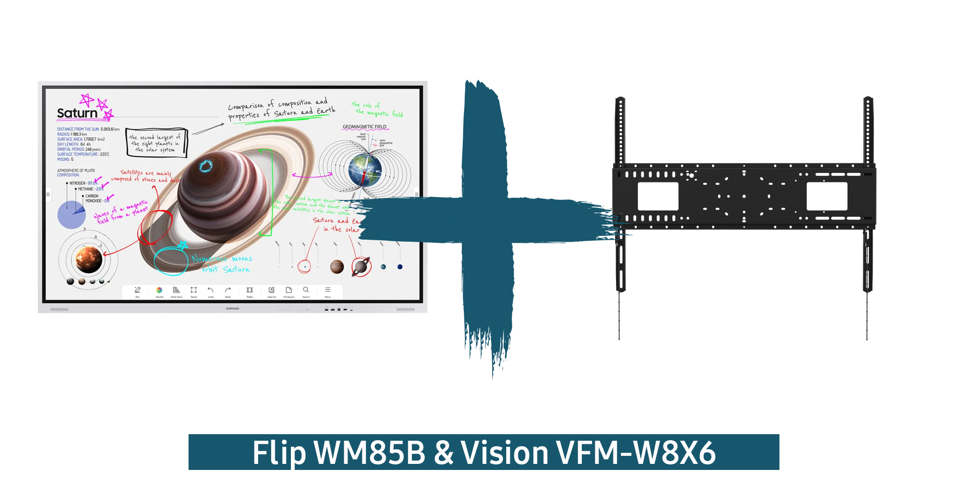 Samsung Flip Pro WM85B Bundle - 85 Zoll digitales Flipchart + Vision VFM-W8X6 fixe Wandhalterung