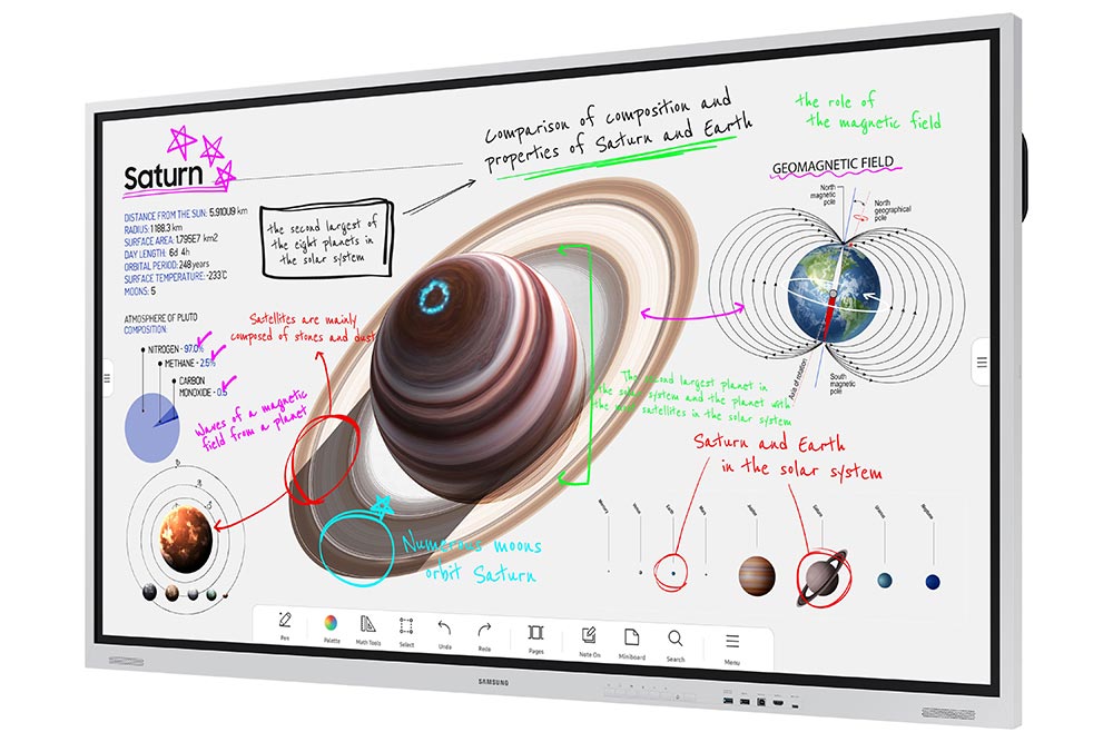 Samsung Flip Pro WM85B Bundle - 85 Zoll digitales Flipchart + PEERLESS-AV SR598W höhenverstellbarer Rollwagen - Weiß