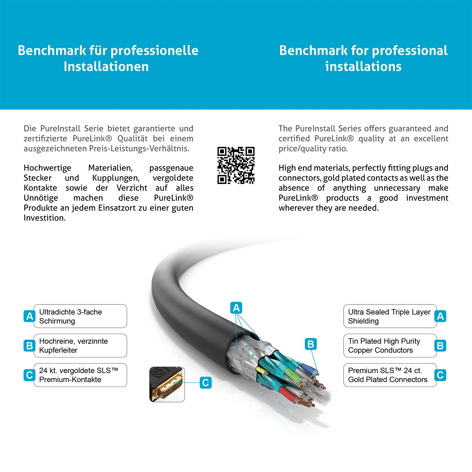 PureLink Dual Link DVI Kabel - DVI-D 3,0 Meter - PI4200-030