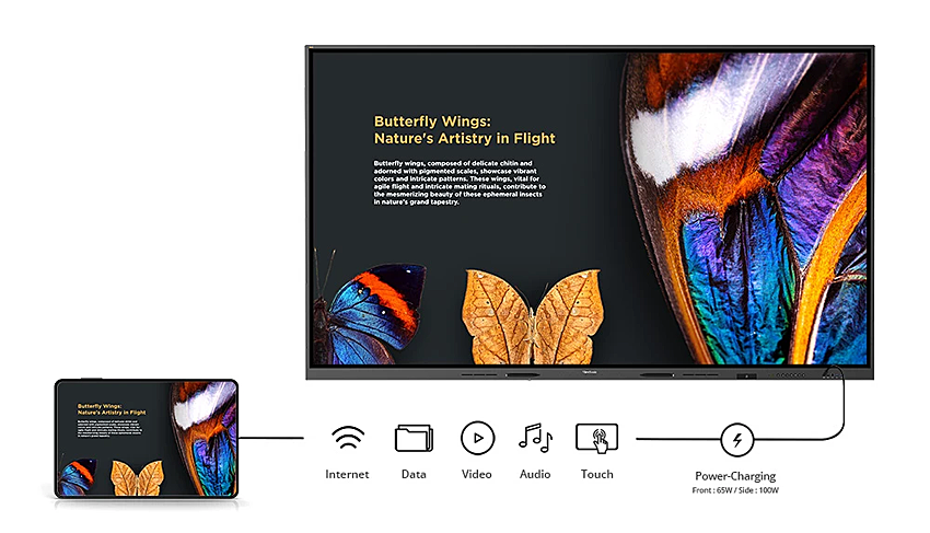 ViewSonic IFP110 - 110 Zoll - 400 cd/m² - 4K - Ultra-HD - 3840 x 2160 Pixel - 20 Punkt - Touch-Display - WiFi - Android