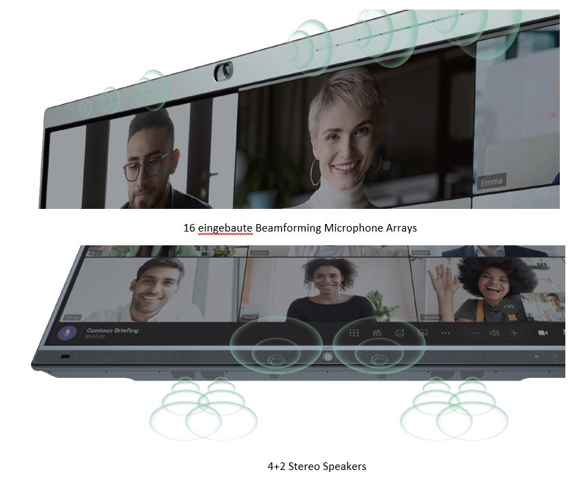 16 Beamforming Microphone Arrays und 4+2 Stereo Speaker.