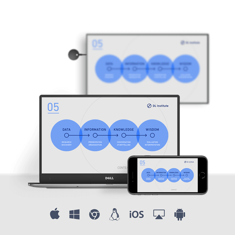 Airtame 2 Wireless Streaming - HDMI Mirror Screen - Airplay - Windows - Android - Touchback - 3 Jahre Core Cloud und 3 Jahre Hardware-Garantie - vom Airtame Goldpartner