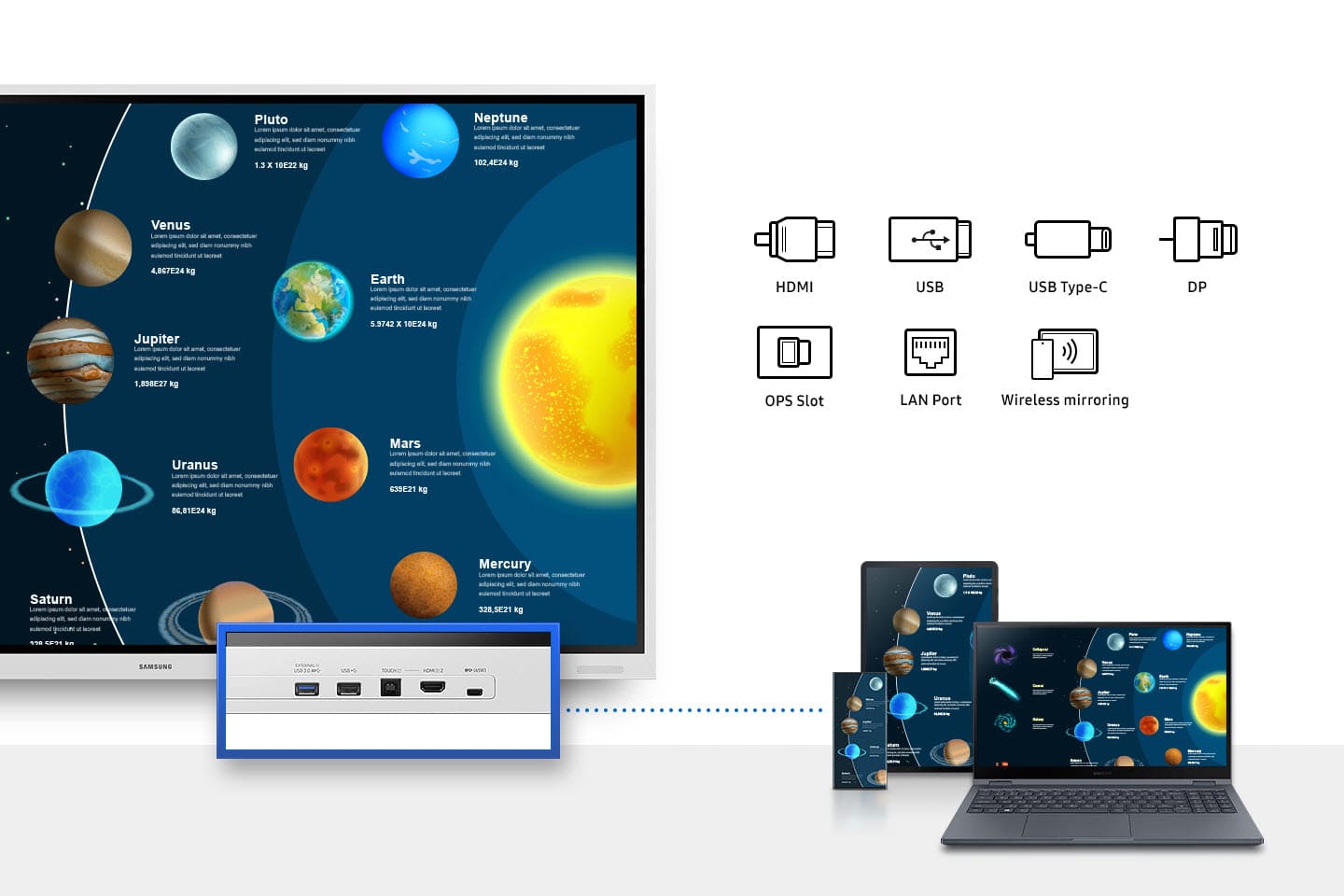 Mit dem Samsung Flip Pro WM75B ganz einfach drahtlos Ihren Windows-PC oder Ihr Android-Smartphone verbinden