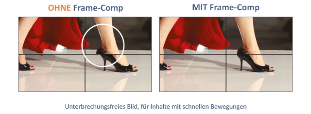 Mit dem Sharp/NEC MultiSync UN552V erhalten Sie homogene Bilder.