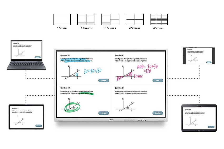 Samsung Flip Pro WM75B - 75 Zoll digitales Flipchart für smarte Meetings - Flip 4