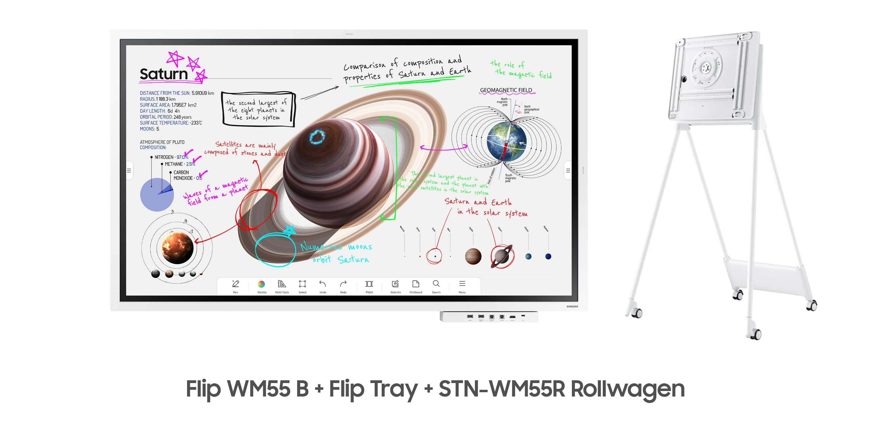 Samsung Flip Pro WM55B Bundle - 55 Zoll Flipchart + STN-WM55R Rollwagen +  CY-TF65BBC Flip Pro Tray Anschlussboard