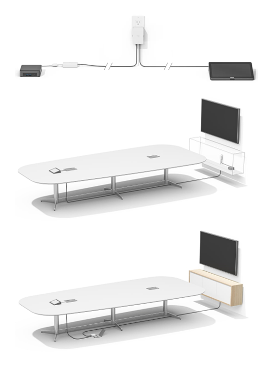 Mit dem Cat5e-Kit für das Logitech Tab erhalten Sie flexible Verkabelungsmöglichkeiten.