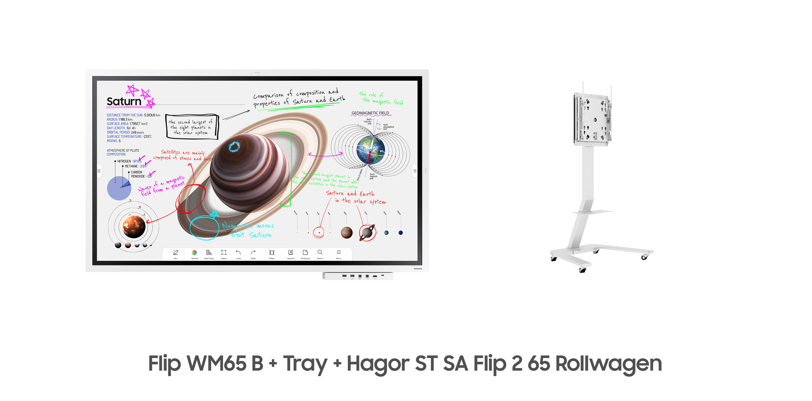 Samsung Flip Pro WM65B Bundle - 65 Zoll Flipchart + Hagor ST SA Flip II 65 Zoll Rollwagen + CY-TF65BBC Flip Pro Tray Anschlussboard