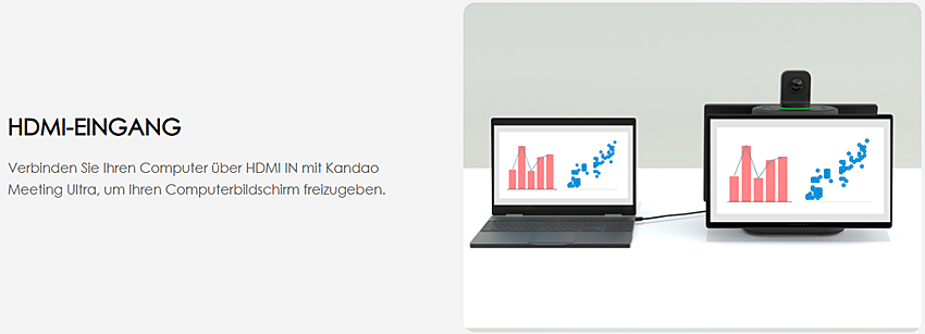 Kandao MT1001 Meeting Ultra Videokonferenzsystem - 360 Grad KI Conference Host mit Full-HD Dual Touchscreen