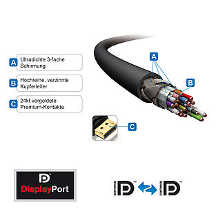 PureLink PI5010-030 DisplayPort Kabel - 8K - PureInstall - 3,0 Meter - Schwarz