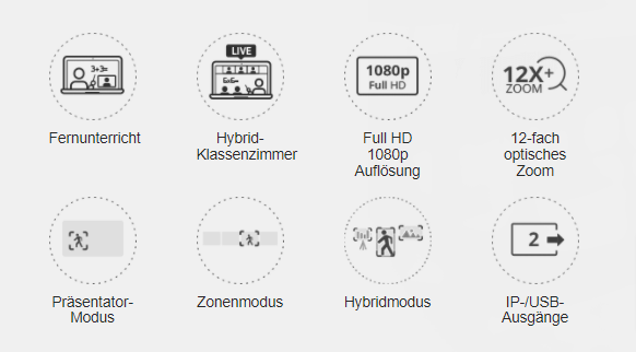 AVer DL30 PTZ-Kamera mit optischem und digitalen Zoom für beeindruckende Vergrößerungen