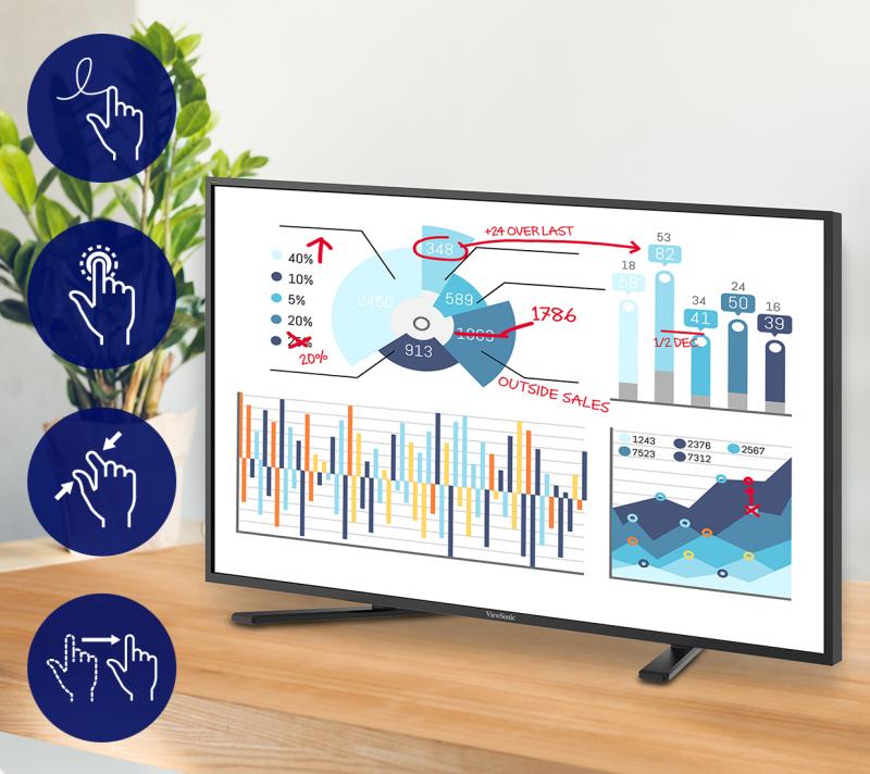 Das IFP4320 arbeitet mit In-Cell-Touchtechnologie.