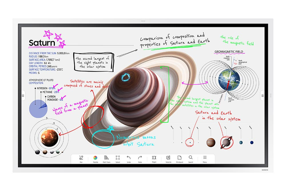 Samsung Flip Pro WM55B - 55 Zoll digitales Flipchart für smarte Meetings - Flip 4