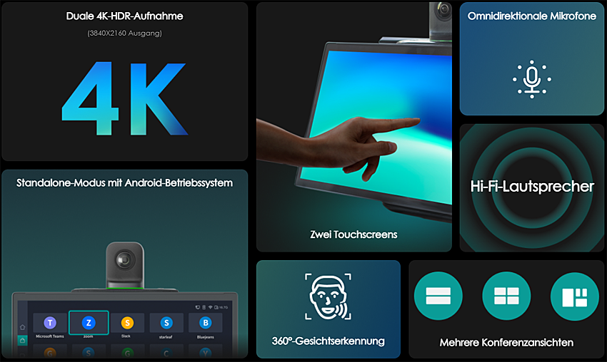 Kandao MT1001 Meeting Ultra Videokonferenzsystem - 360 Grad KI Conference Host mit Full-HD Dual Touchscreen