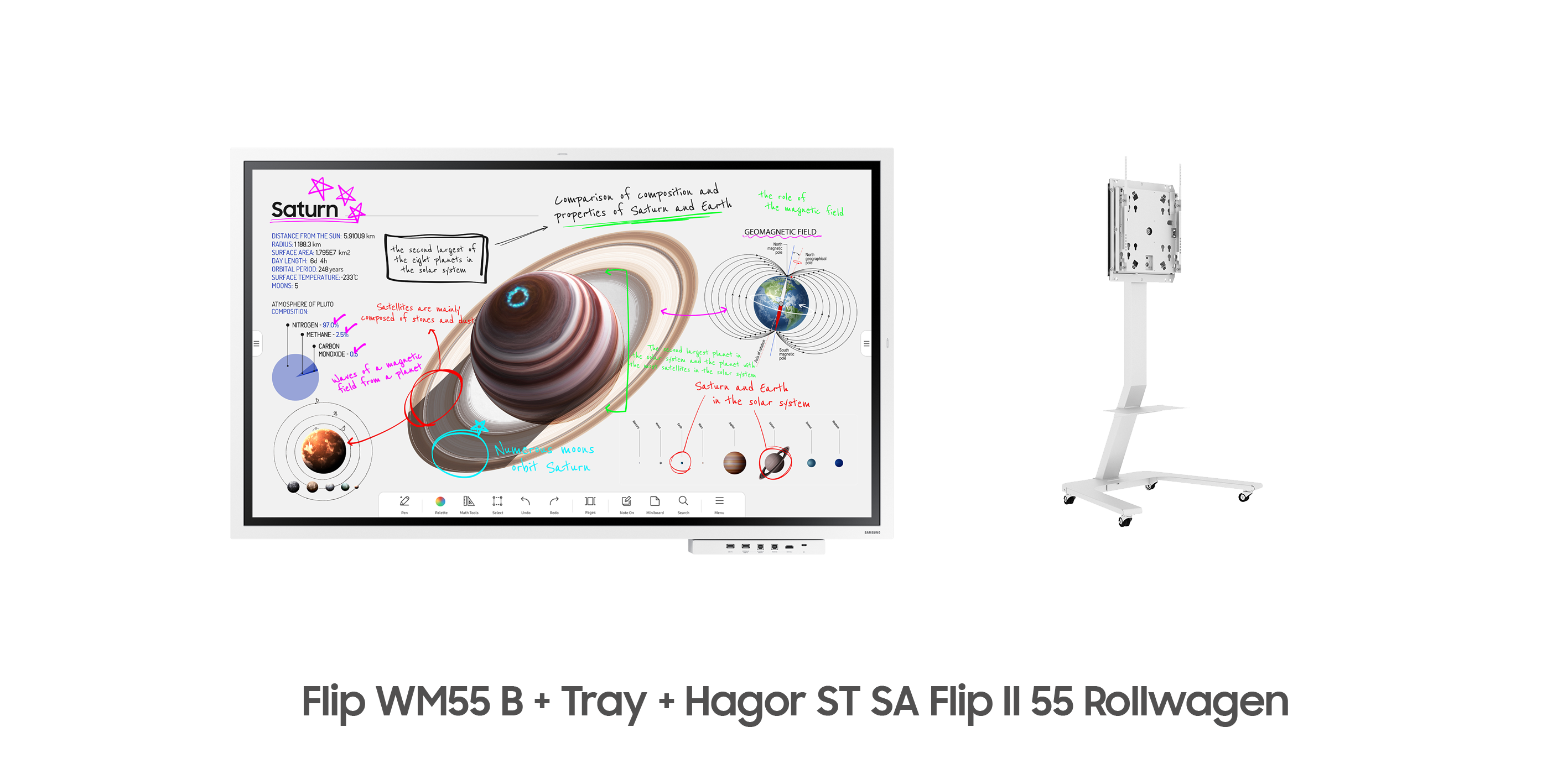 Samsung Flip Pro WM55B Bundle - 55 Zoll Flipchart + Hagor ST SA Flip II 55 Zoll Rollwagen + CY-TF65BBC Flip Pro Tray Anschlussboard