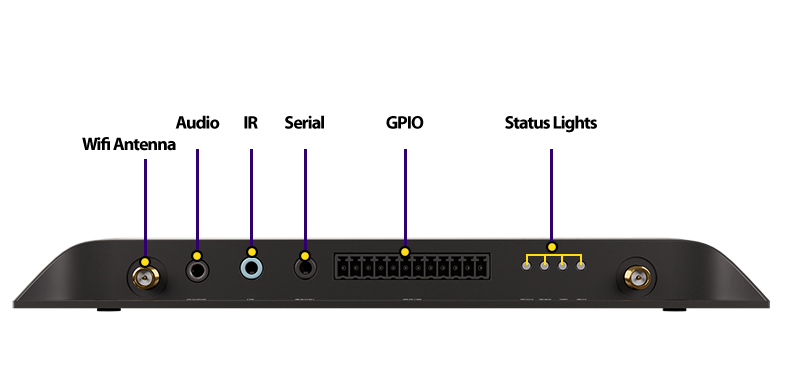 BrightSign XD1035 - Erweiterter Digital Signage Player - 4K - HDR10 u. HLG - XD5 Serie