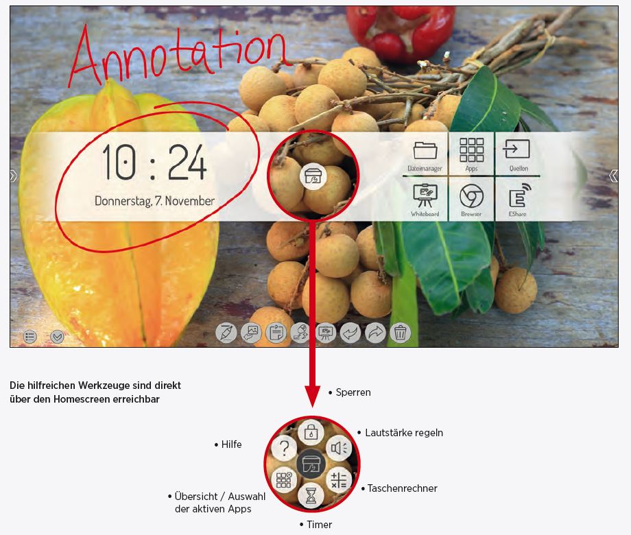 Intuitive Whiteboard-Anwendung mit vielen Funktionen beim TD-1086²-S.