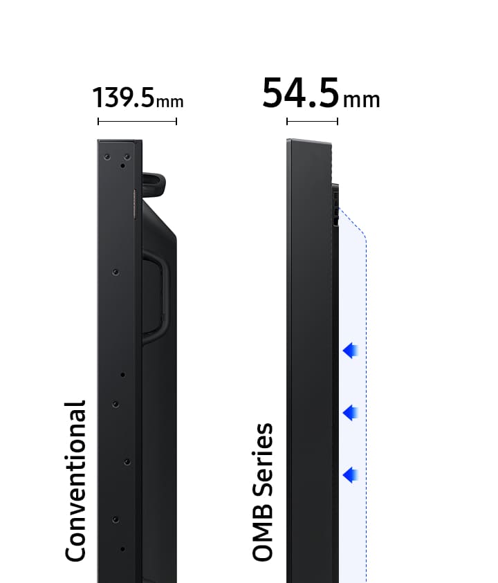 Samsung OM55B mit schlankem Design.