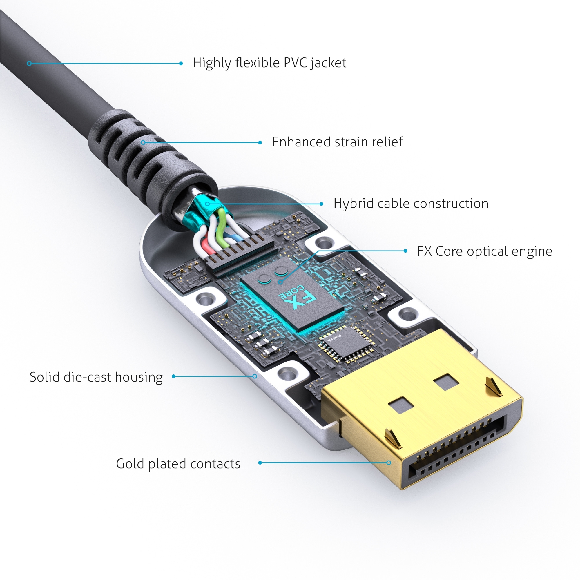 FiberX FX-I250-050 - DisplayPort 8K Glasfaser Kabel - 50m