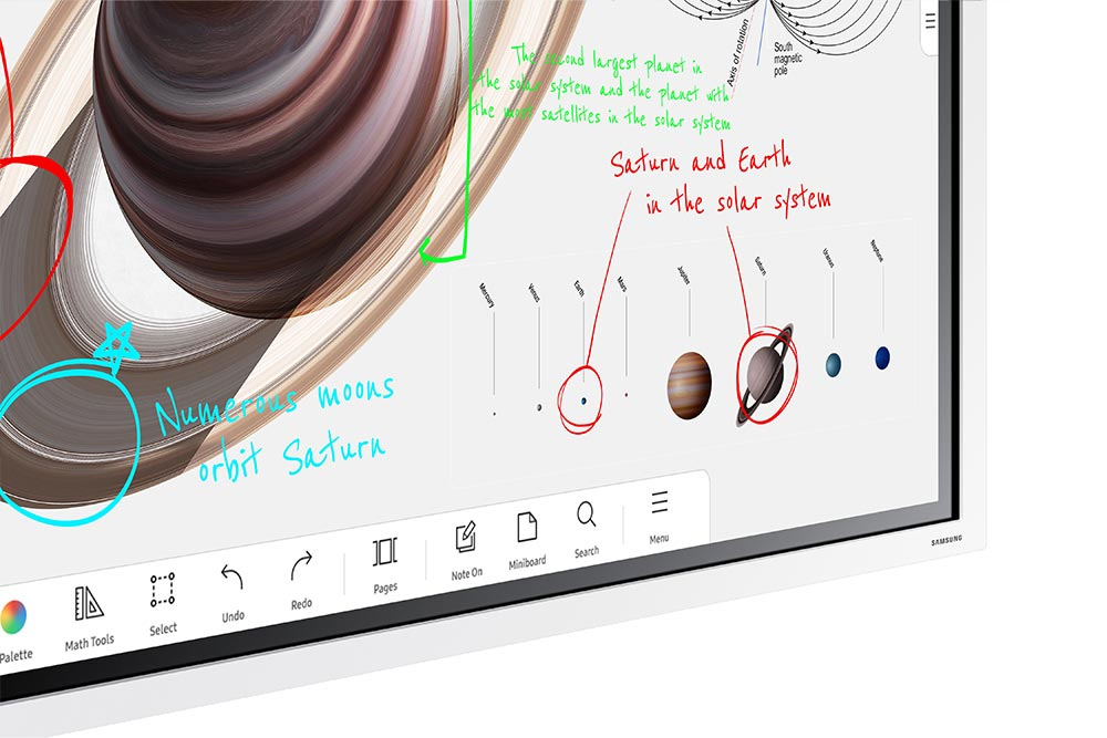 Samsung Flip Pro WM55B Bundle - 55 Zoll Flipchart + STN-WM55R Rollwagen