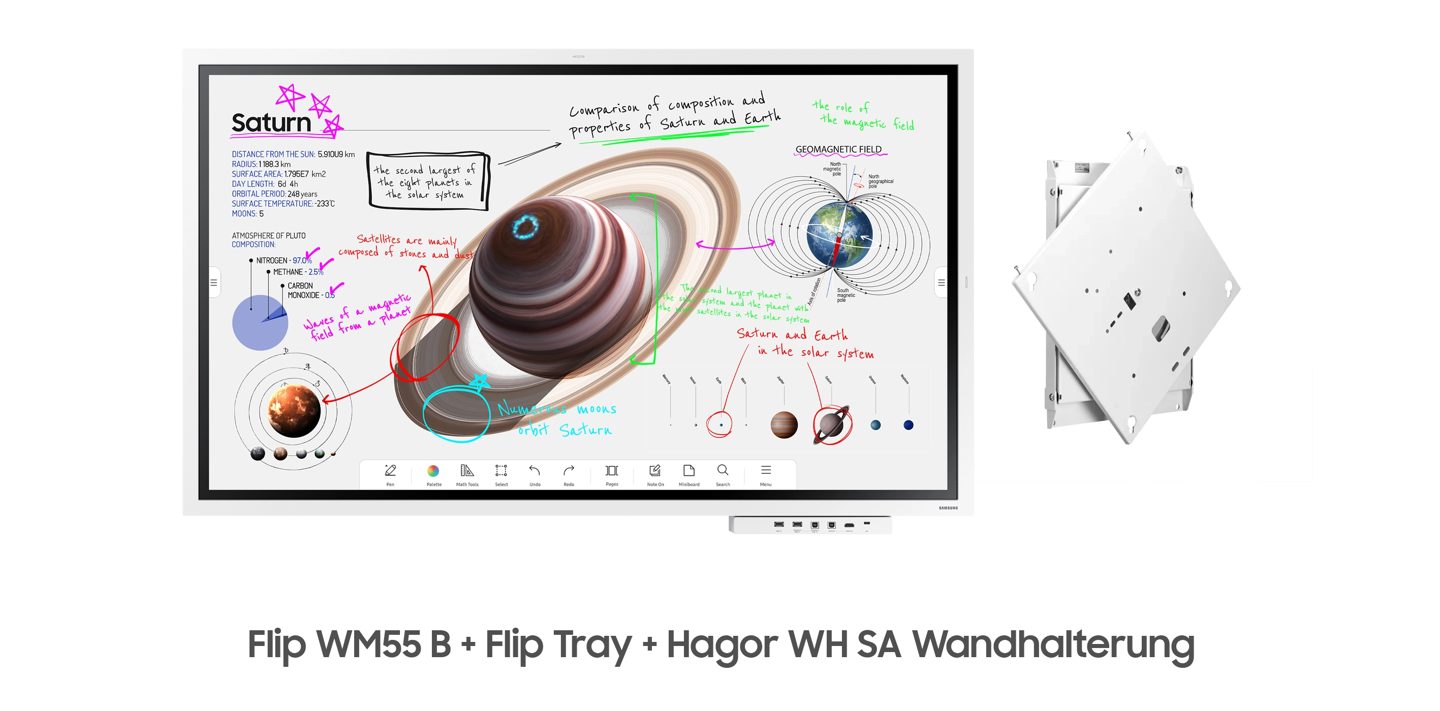 Samsung Flip Pro WM55B Bundle - 55 Zoll Flipchart + Hagor WH SA Wandhalterung + CY-TF65BBC Flip Pro Tray Anschlussboard