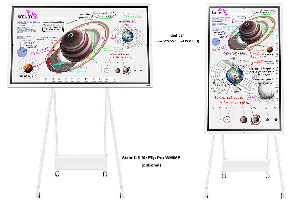 Samsung Flip Pro WM55B - optional drehbar und mit Standfuss nachrüstbar