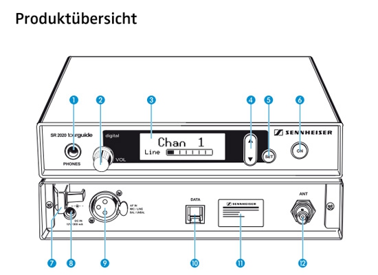 Sennheiser SR 2020-D - Digitaler Racksender für Tourguide