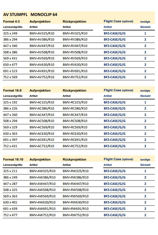 Auswahlliste für AV STUMPFL Flight Cases passend zu MonoClip64 Projektionswänden