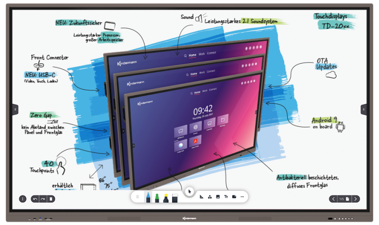 Intuitive Whiteboard-Anwendung mit vielen Funktionen beim TD-2075-S.